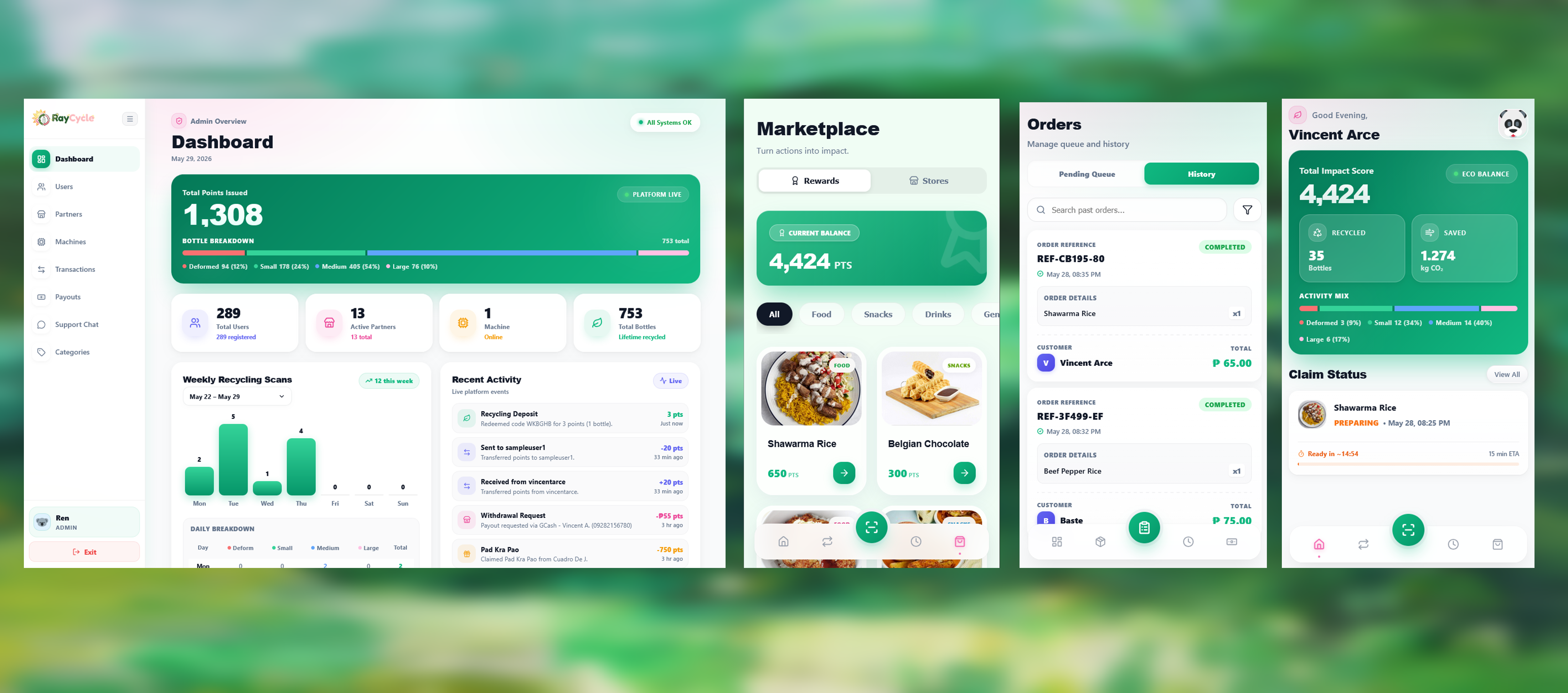 Raycycle (Eco Credit Platform)